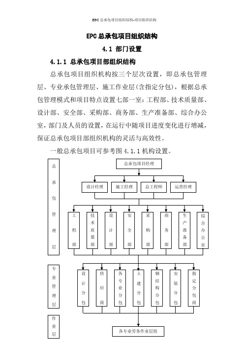 EPC总承包项目组织结构-项目组织结构