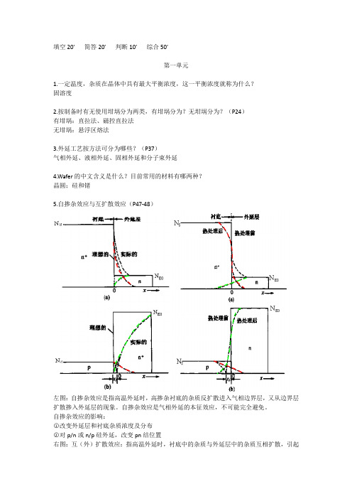 (完整版)半导体工艺复习题..