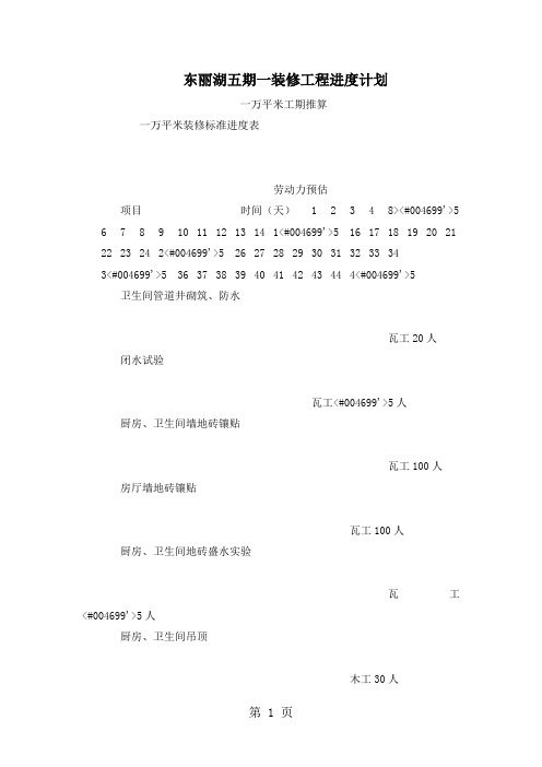 东丽湖五期一装修工程进度计划共42页word资料