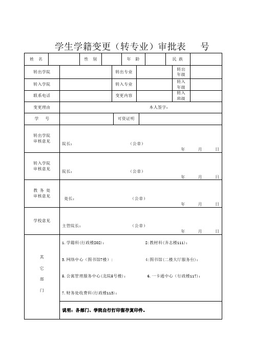 学生学籍变更(转专业)审批表