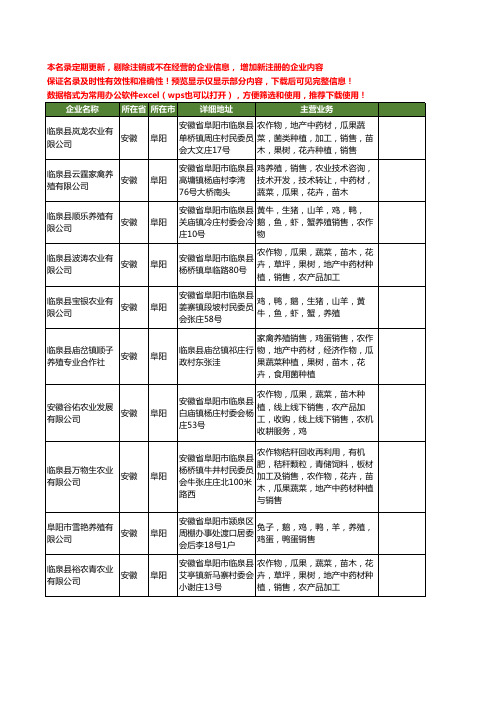 新版安徽省阜阳养殖鸡工商企业公司商家名录名单联系方式大全20家