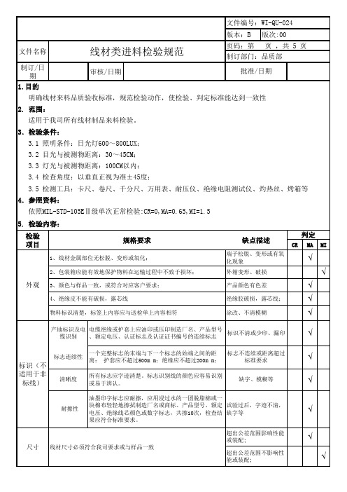 品质IQCQC线材检验规范