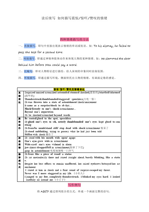 读后续写素材之情绪变化讲义-高三英语一轮复习