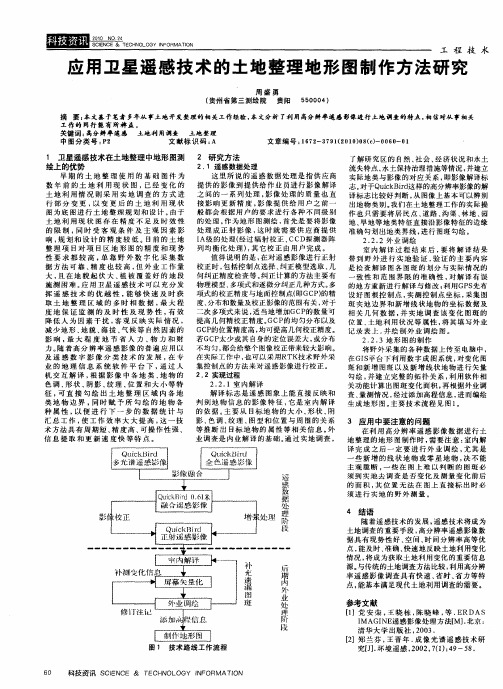 应用卫星遥感技术的土地整理地形图制作方法研究