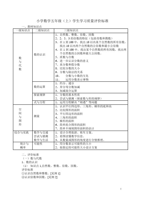 五年级(上)学习质量评价及典型题解