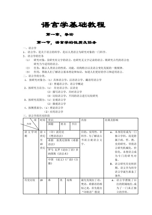 语言学基础教程