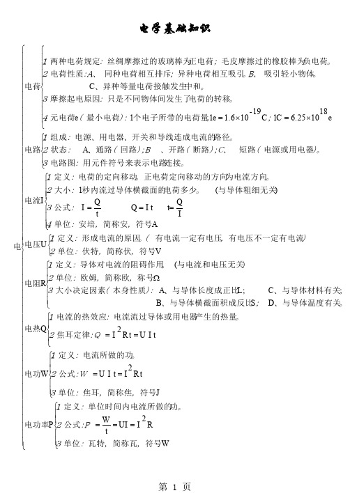 电学基础知识word精品文档39页