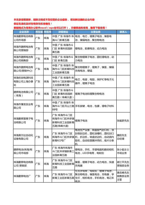 2020新版广东省珠海锂电池工商企业公司名录名单黄页大全59家