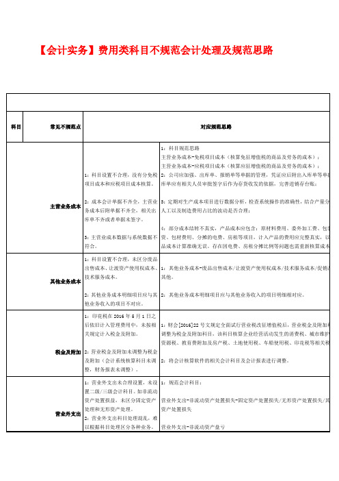 【会计实务】费用类科目不规范会计处理及规范思路