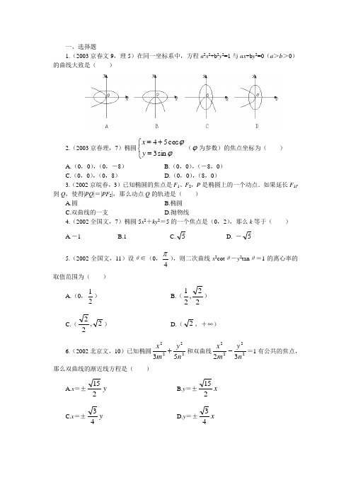 圆锥曲线十年高考题