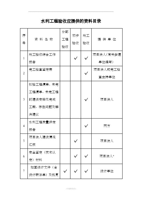 水利工程竣工验收资料目录