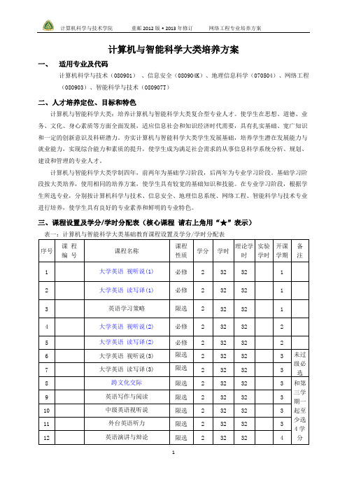 计算机学院培养方案