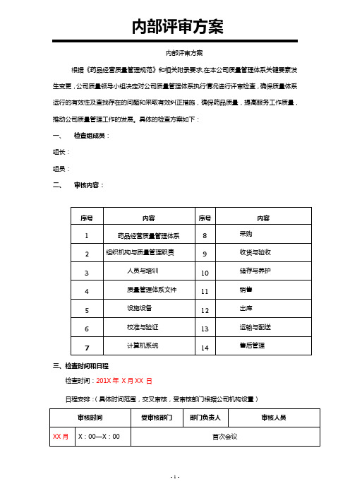 药品批发企业内审管理模板-内审检查方案