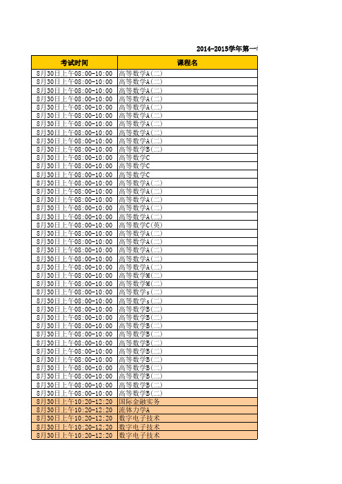 2014秋开学初补考总表Microsoft Excel 工作表