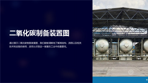 二氧化碳制备装置图