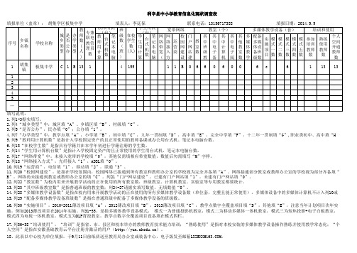 利辛县中小学教育信息化现状调查表板集中学