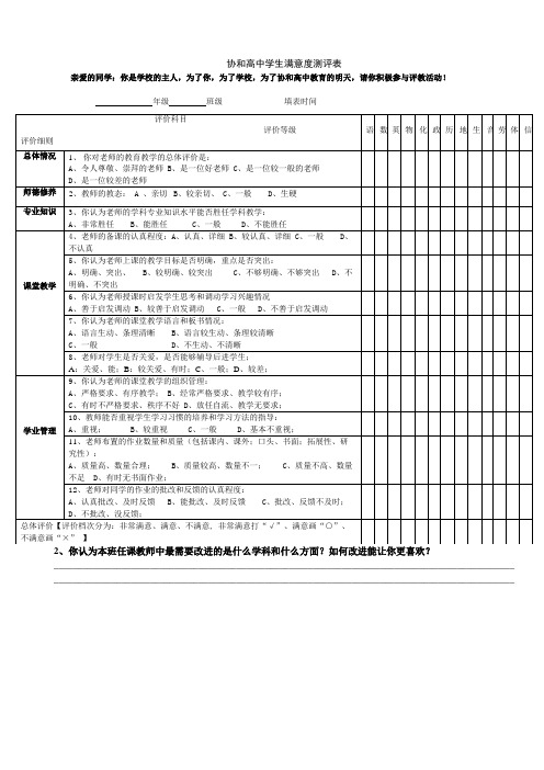 学生满意度测评表