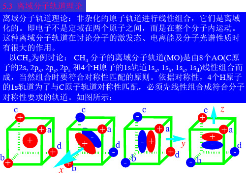 2离域分子轨道理论