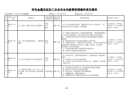 有色金属压延加工企业安全风险管控措施和责任清单