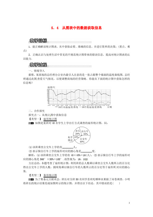 七年级数学上册5.4从图表中的数据获取信息教案1(新版)沪科版