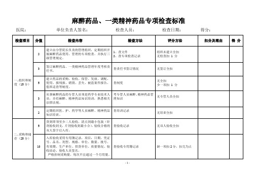 麻醉药品、一类精神药品专项检查标准