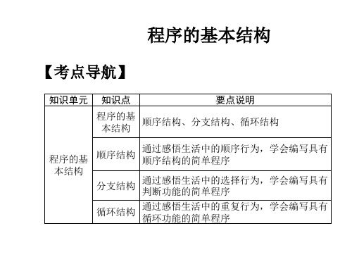 2022年云南信息技术中考课件和真题(程序的基本结构)