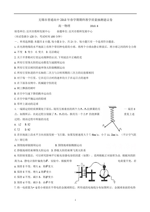 2019春江苏省无锡市普通高中高一下学期期末考试物理试题含答案