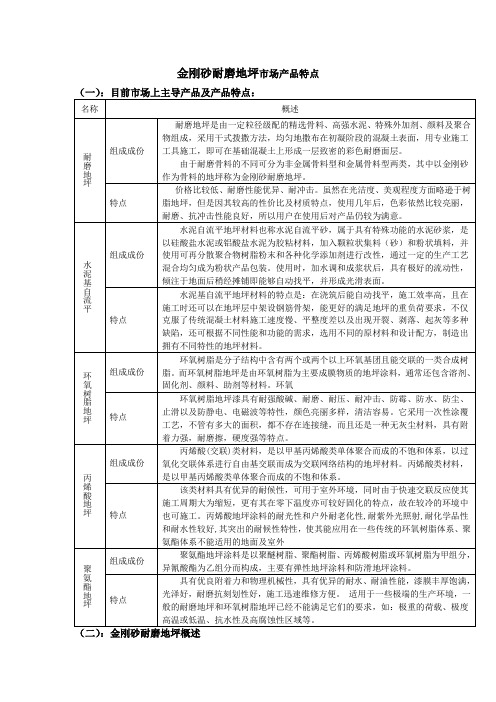 金刚砂耐磨地坪市场产品特点