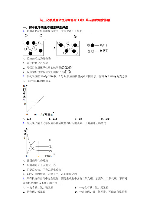 初三化学质量守恒定律易错(难)单元测试题含答案