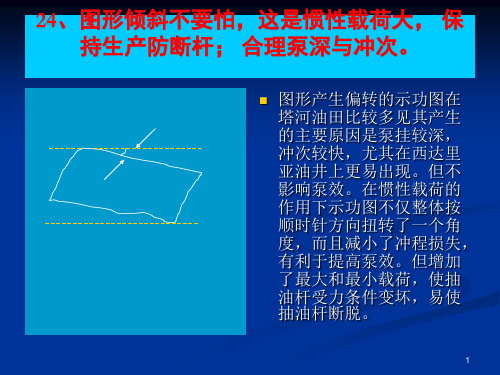 分析示功图(最新)