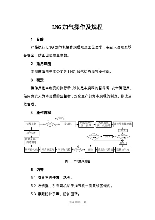 LNG加气操作及规程