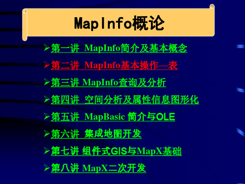 第二讲 MapInfo基本操作