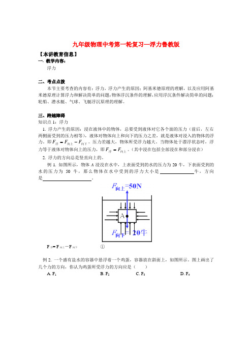 九年级物理中考第一轮复习—浮力鲁教版知识精讲