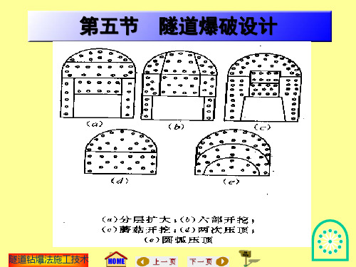 地下工程施工隧道钻爆法施工技术课件