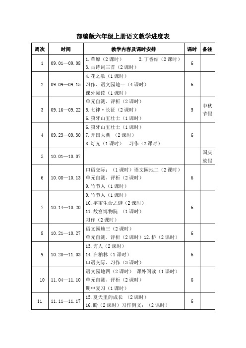 部编版六年级上册语文教学进度表