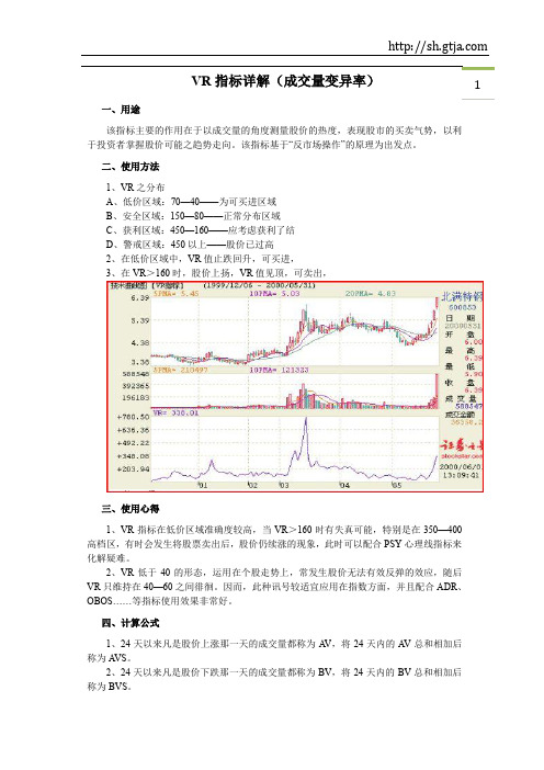 股票技术分析之VR指标详解