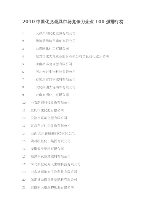 2010中国化肥企业最具市场竞争力100强排行榜
