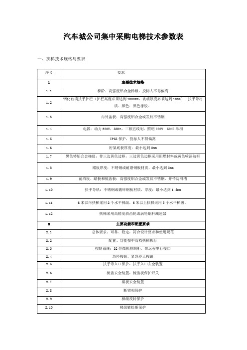 博览中心电梯技术参数表