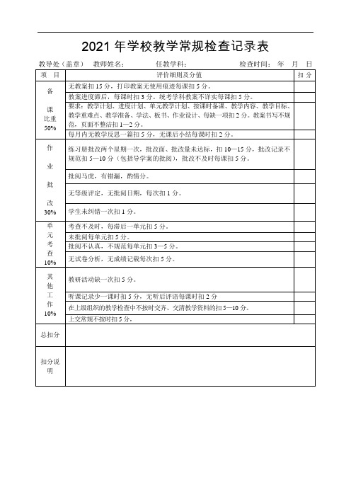 2021年初中各科教学常规检查记录表(模板)