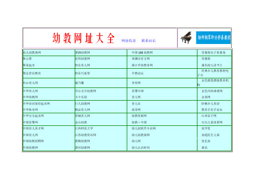 幼教网址大全 网址收录