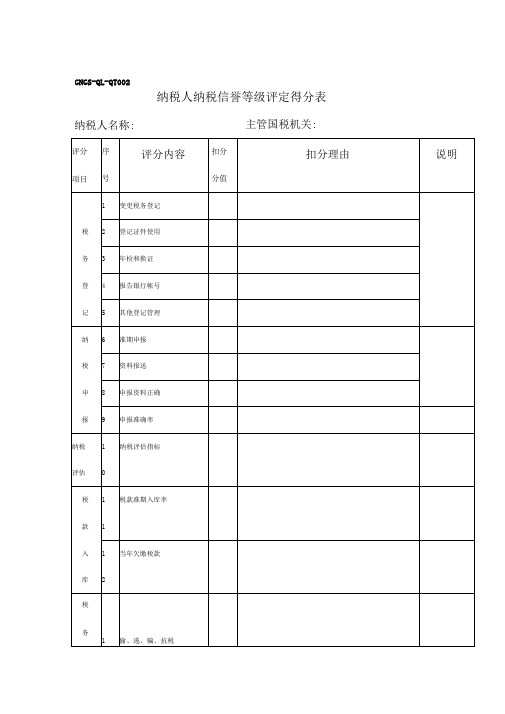 企业纳税人纳税信誉等级评定得分表