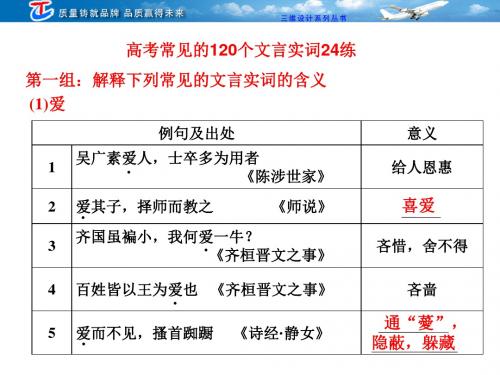 高考120个实词24练