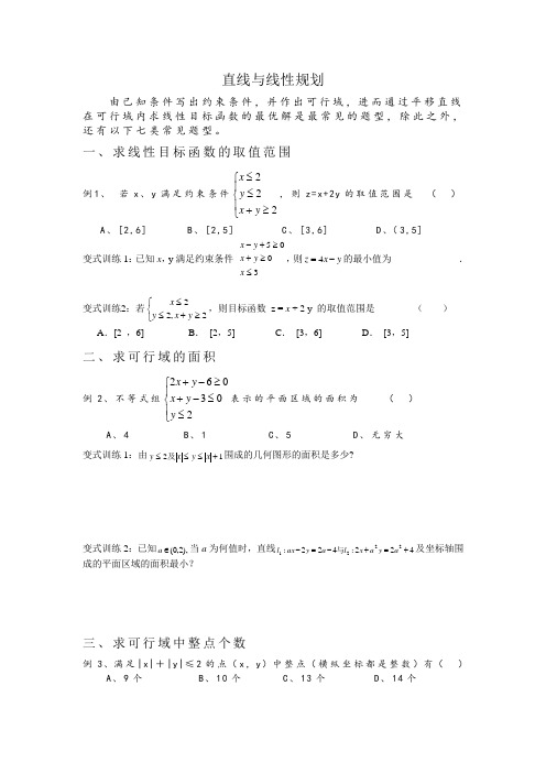 高中数学线性规划汇总