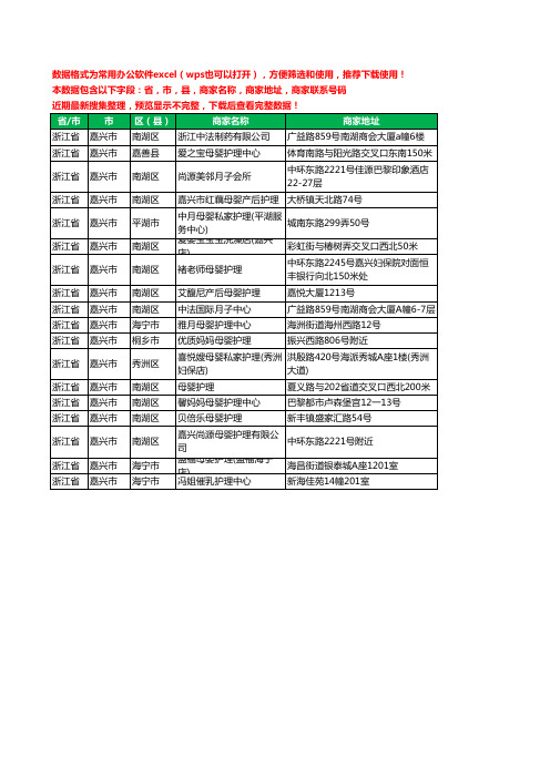 2020新版浙江省嘉兴市月子护理工商企业公司商家名录名单黄页联系号码地址大全18家