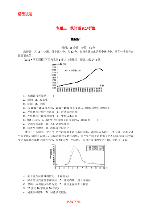 【重点考点】最新高考地理 第二部分 小题大做 专题三 统计图表分析型练习(无答案)