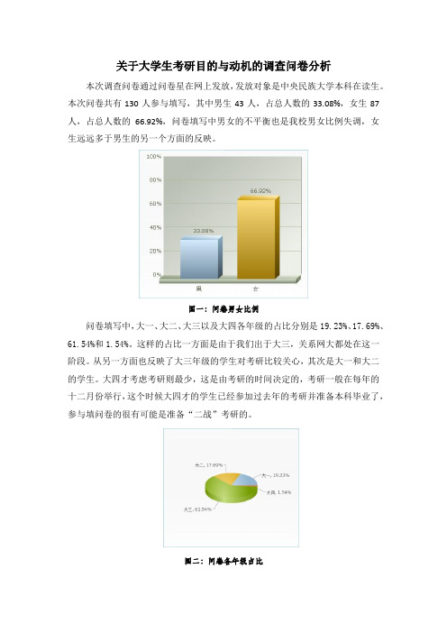 大学生考研动机问卷分析