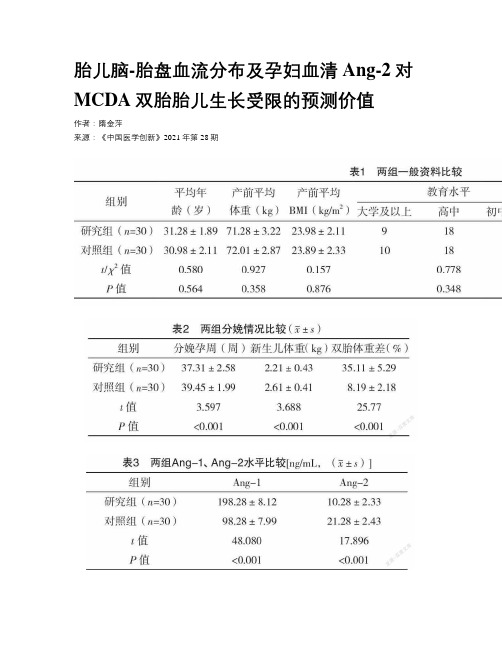 胎儿脑-胎盘血流分布及孕妇血清Ang-2对MCDA双胎胎儿生长受限的预测价值