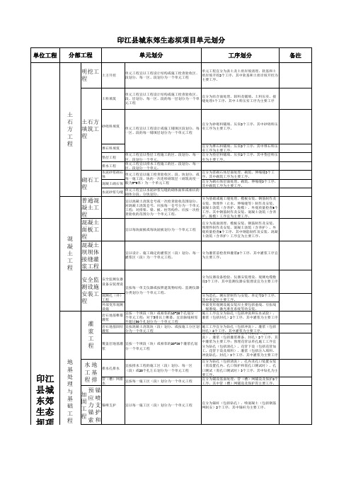 水利工程单元划分表