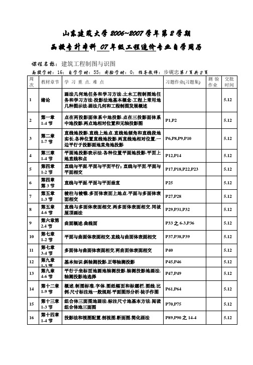 专升本工程项目造价建筑工程项目制图与识图(步砚忠)