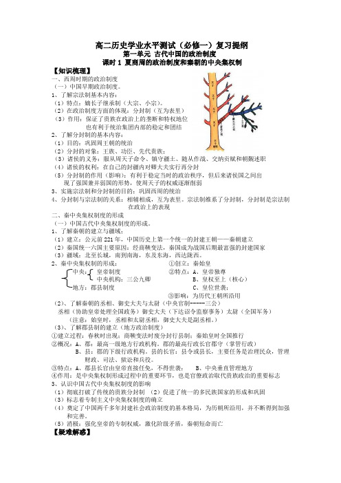 高二历史学业水平测试复习提纲